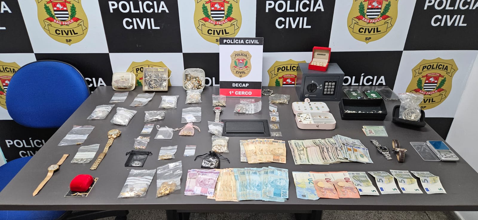 Saiba como atuava a ‘gangue da correntinha’, desarticulada pela Polícia Civil no centro de SP 1