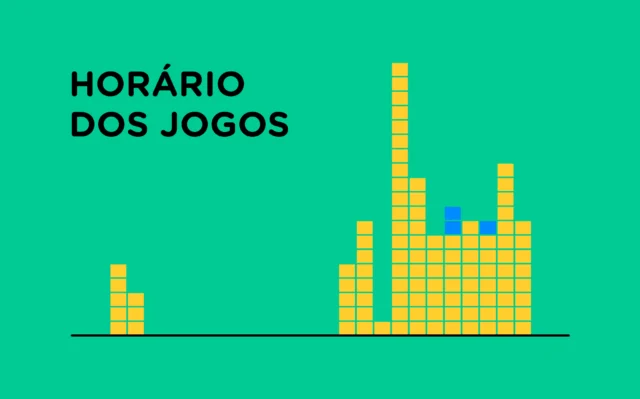Um terço dos jogos da Copa de 2026 são em horário comercial 1