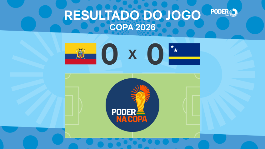 Copa 2026: melhores momentos de Equador 0 x 0 Curaçao