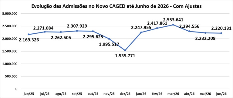Admissões.jpg 9