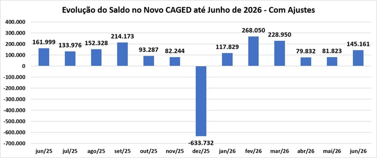 Saldo.jpg 5