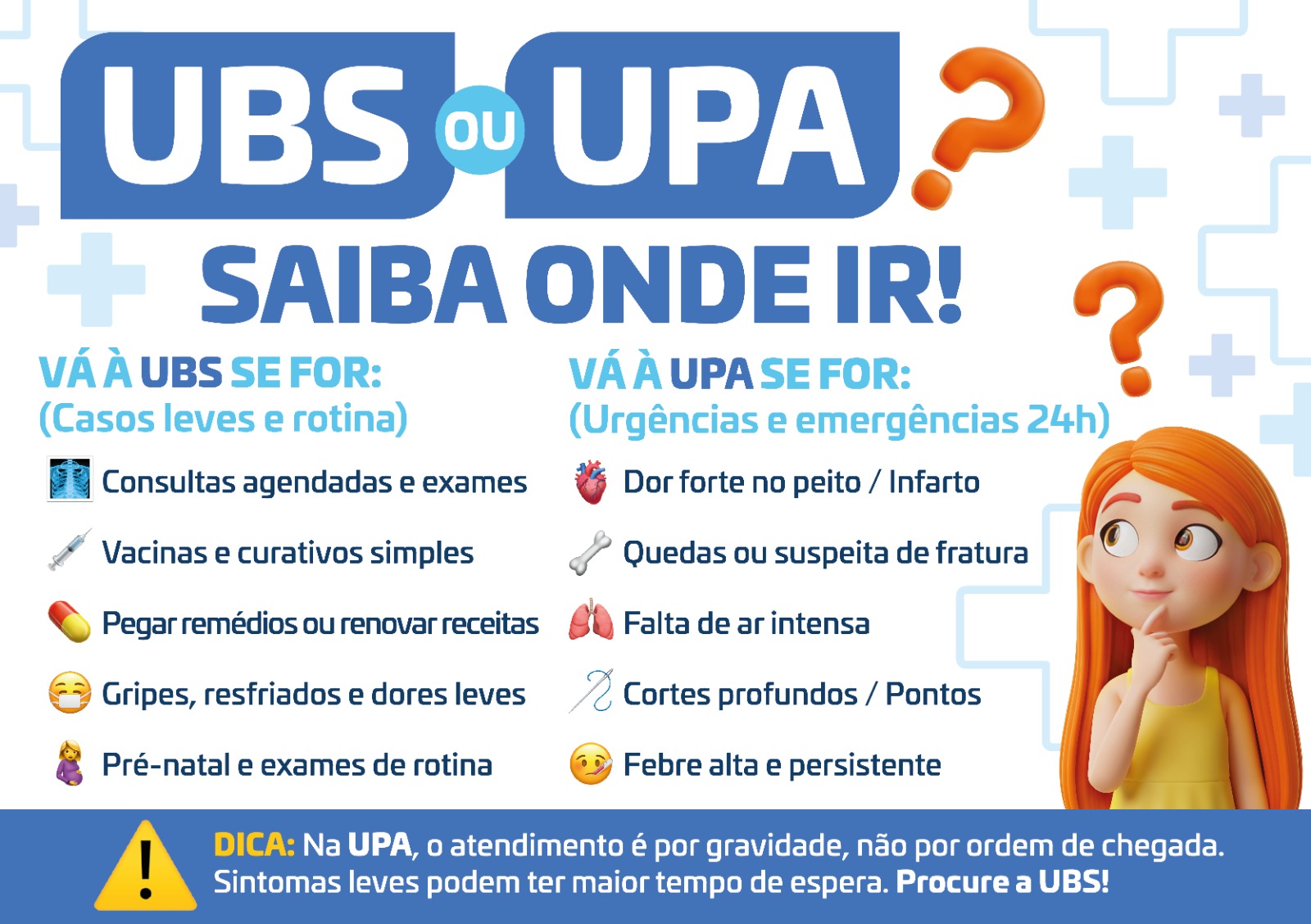 UBS ou UPA? Saiba onde buscar atendimento médico em Diadema 29