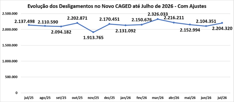 Desligamentos.jpg 1