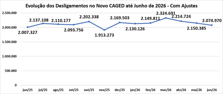 Desligamentos.jpg 1