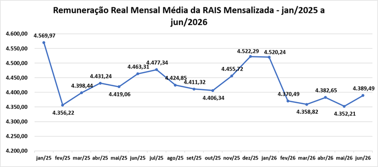 Remuneração.png 7