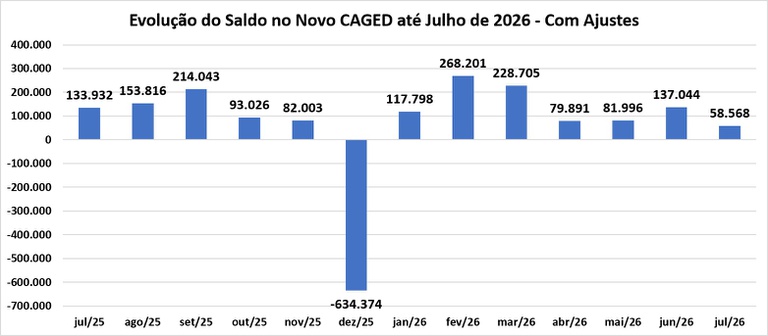 Saldo.jpg 3
