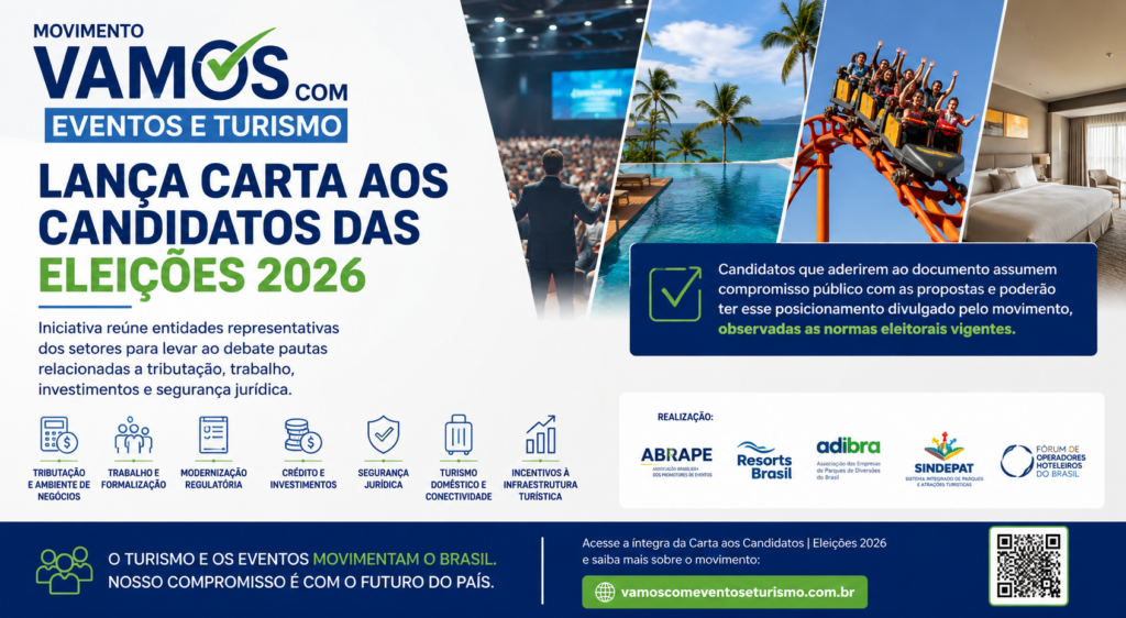 Turismo