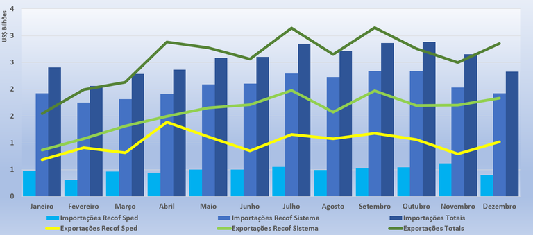 grafico mensal 2025.png 20
