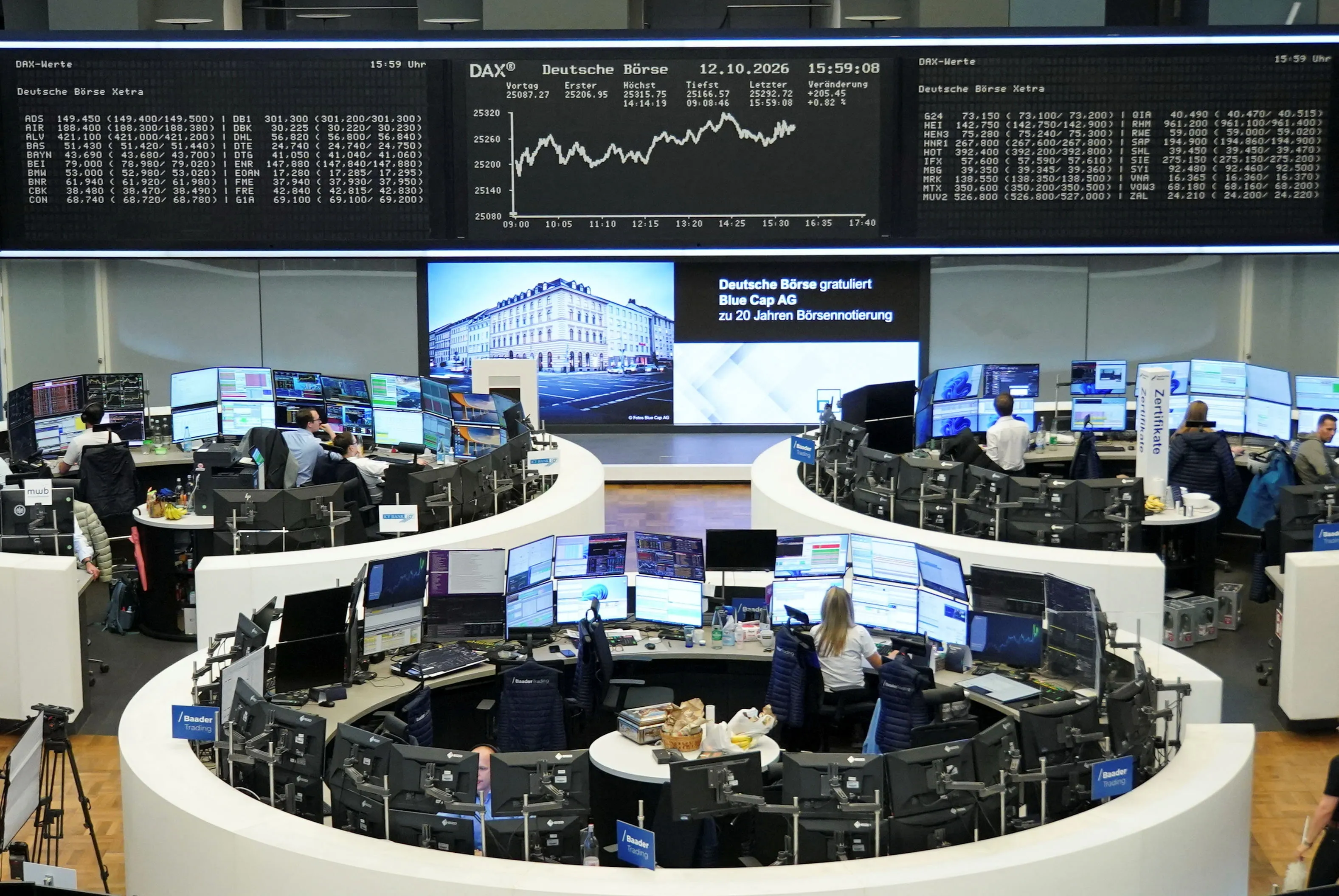 Ações europeias renovam máximas de duas semanas com rotação para setores defensivos 1