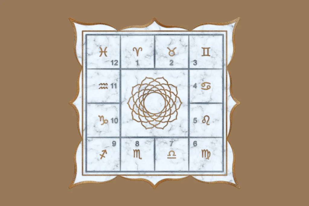 Astrologia védica e ocidental: conheça as diferenças entre as duas tradições 1