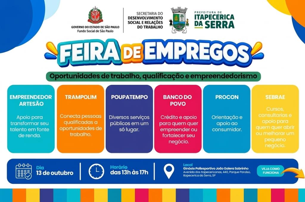 Feira de Empregos: Ginásio João Galera recebe evento focado na empregabilidade e no empreendedorismo