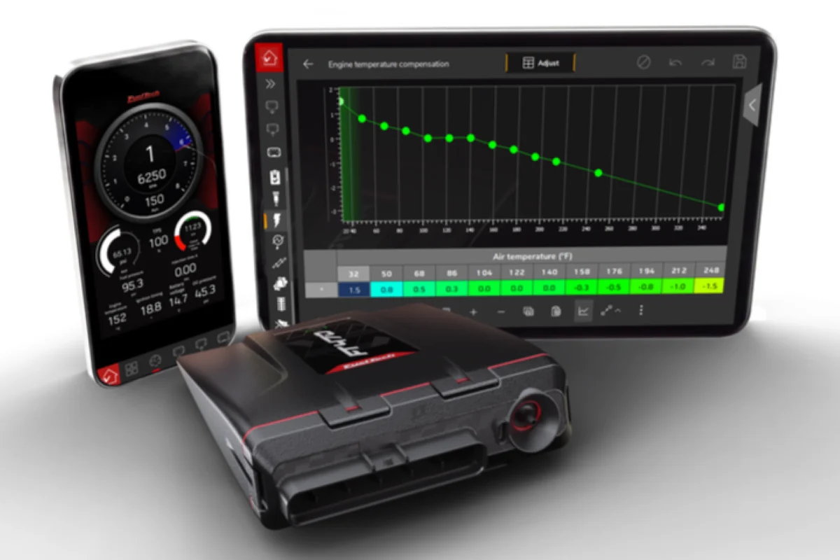 FuelTech FT470